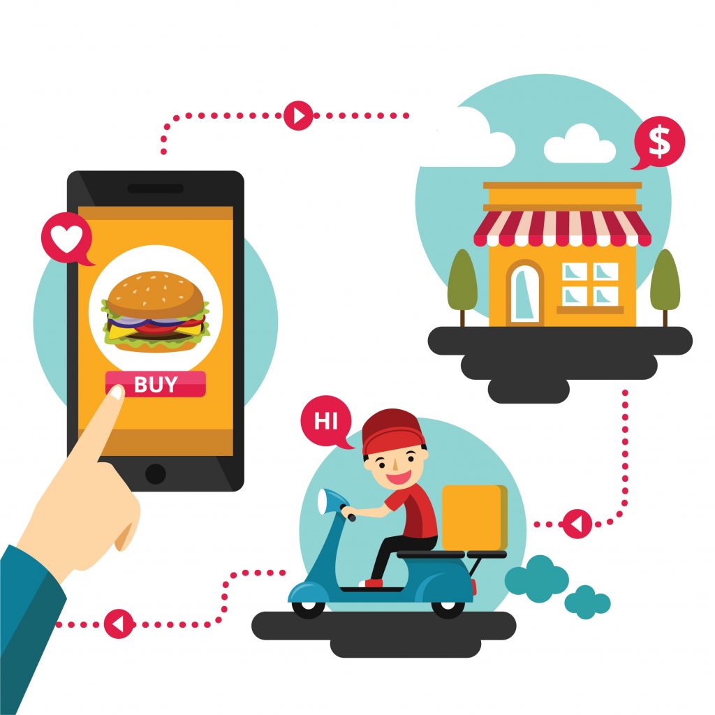 CRM for Restaurant
